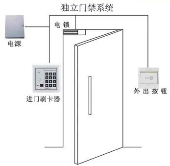 <a href=http://m.hnbjx.com/products/mjxt/ target=_blank class=infotextkey>T</a>ϵy(tng).jpg