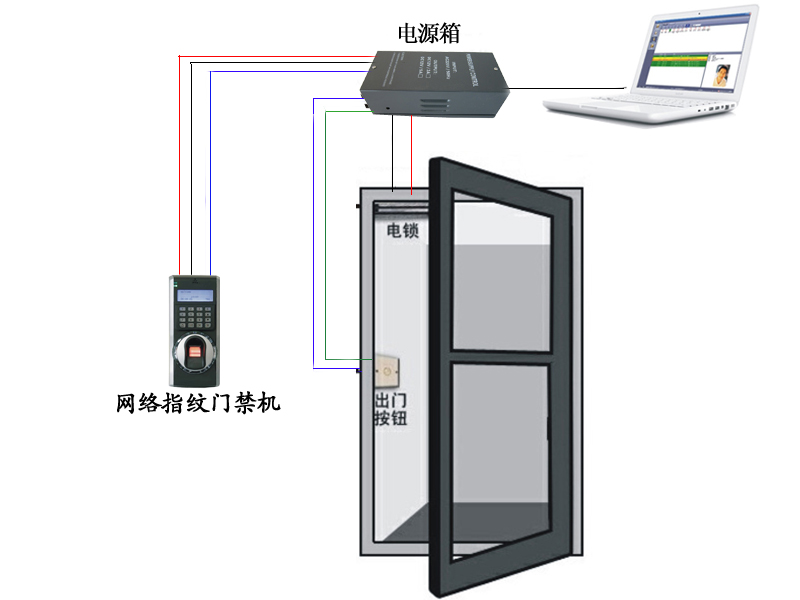 F7ָy<a href=http://m.hnbjx.com/products/mjxt/ target=_blank class=infotextkey>T</a>ϵy(tng).jpg